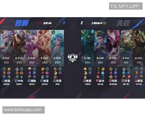 RNG在世界大师赛积分榜中以62分稳居第一位置展现强劲实力