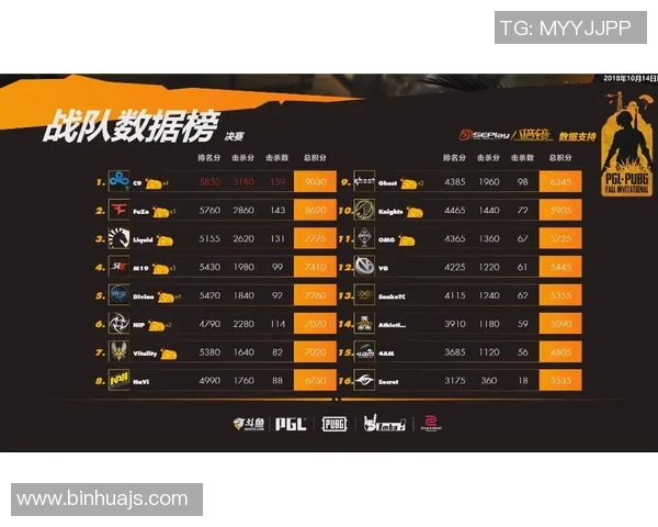 LNG战队心理素质分析及其在DOTA2比赛中的重要性探讨
